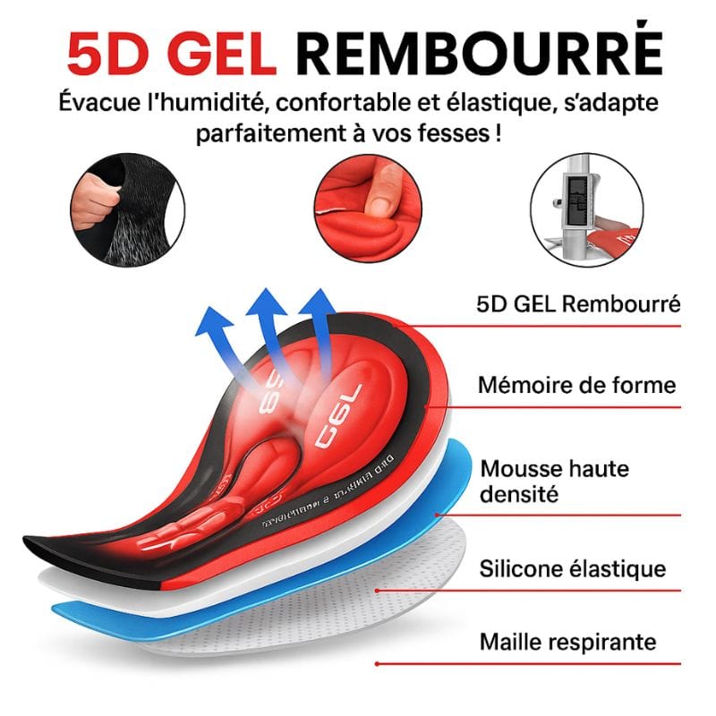 Boxer Gel 5D Ozalo GSX™ 