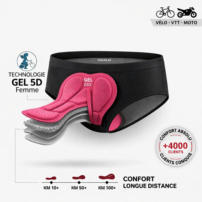 Culotte GSX Gel 5D Ozalo® - Coupe Classique — Noir