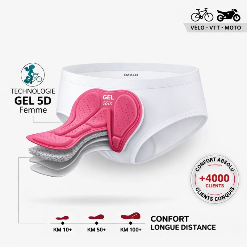 Culotte GSX Gel 5D Ozalo® - Coupe Classique — Blanc