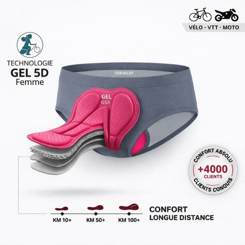 Culotte GSX Gel 5D Ozalo® - Coupe Classique