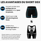 Short cycliste femme Gel 5D Ozalo®