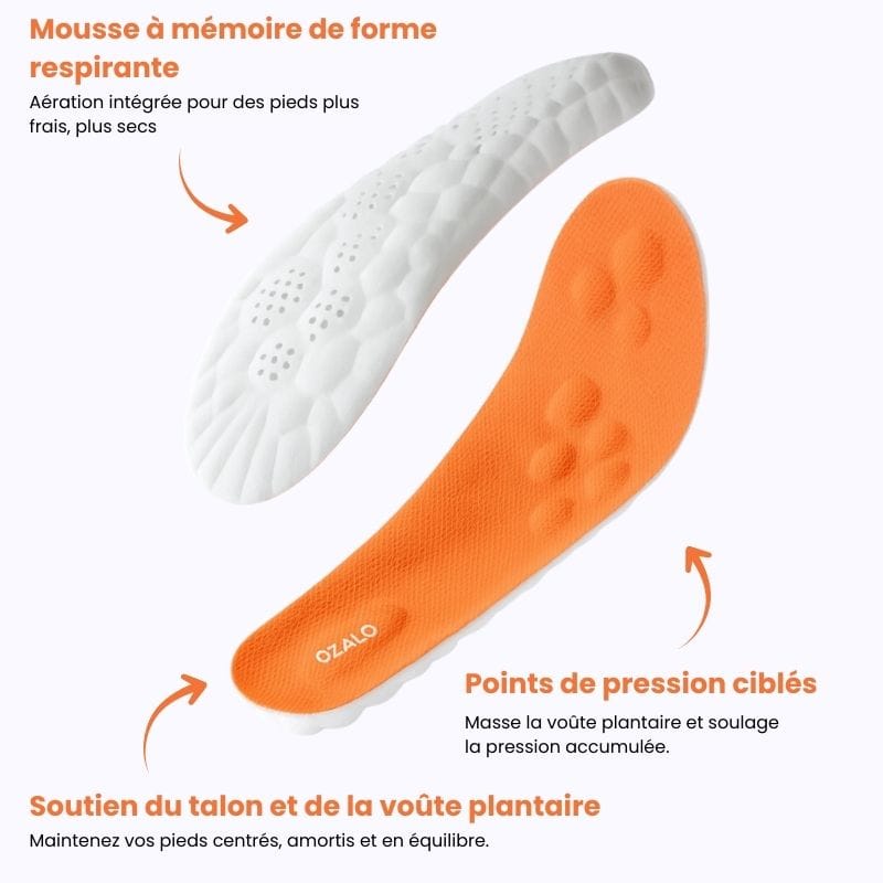 Ozalo™ - Semelles de massage