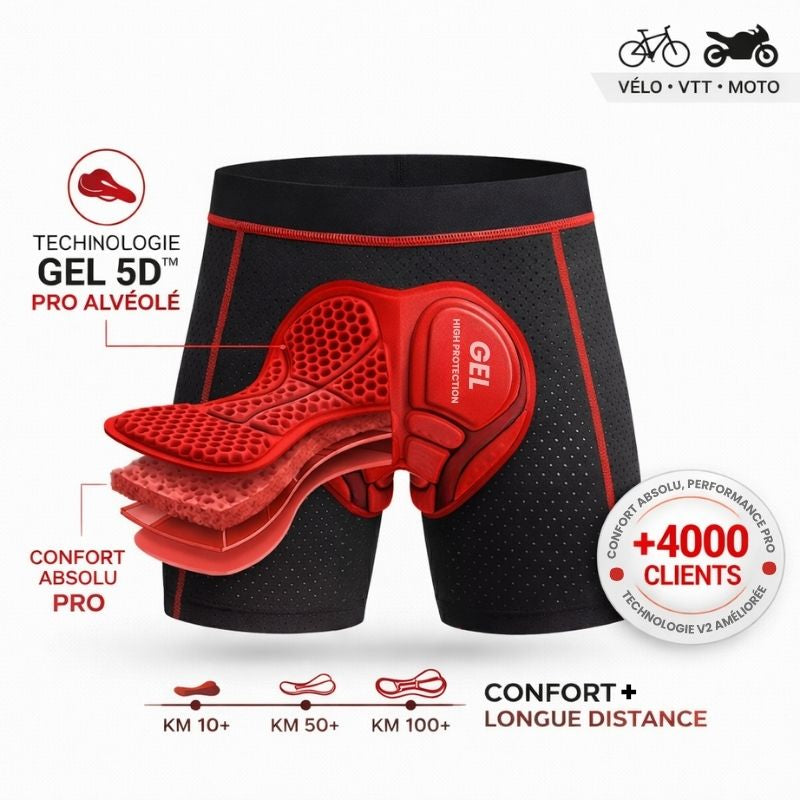 Boxer GSX Gel 5D Ozalo® PRO V2