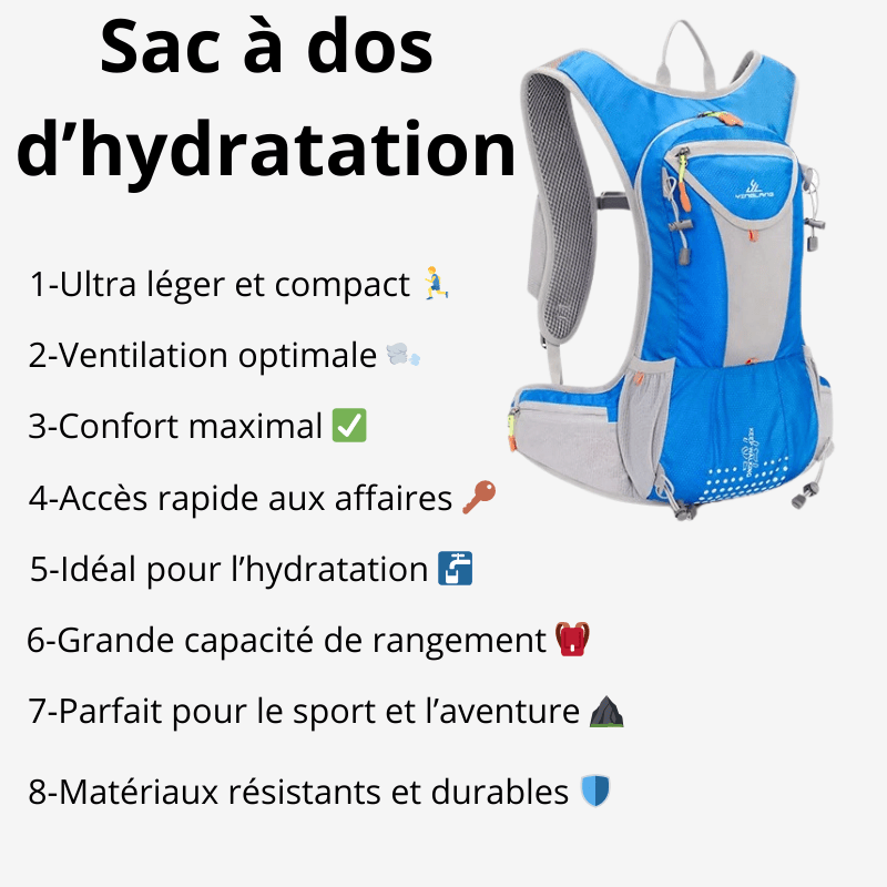 Sac à Dos Ultra-Fonctionnel 
