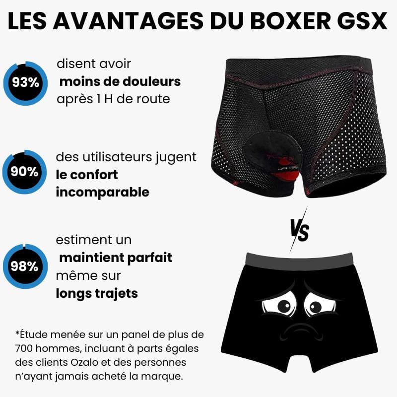 Boxer Gel 5D Ozalo GSX™  avantages