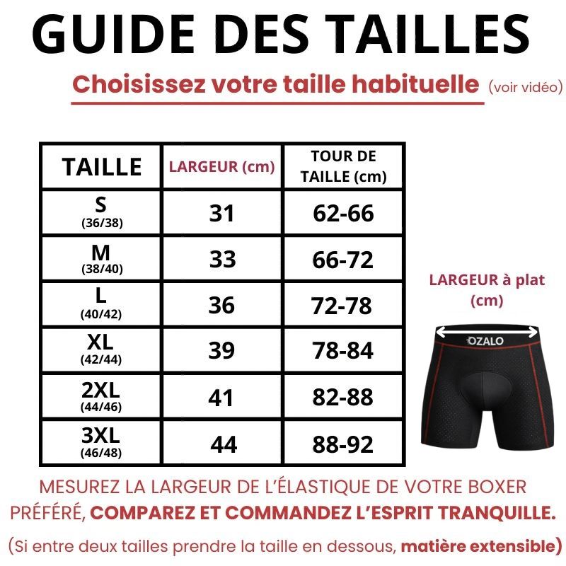 Boxer GSX Gel 5D Ozalo™