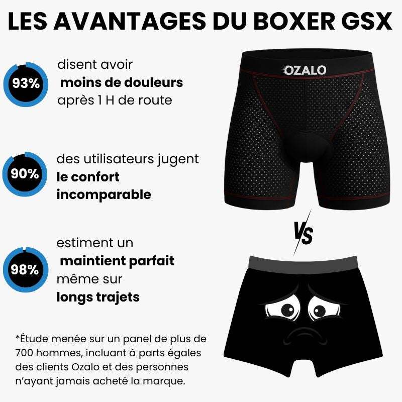 Boxer Gel 5D Ozalo GSX™— Conforto imediato para conduzir mais longe.