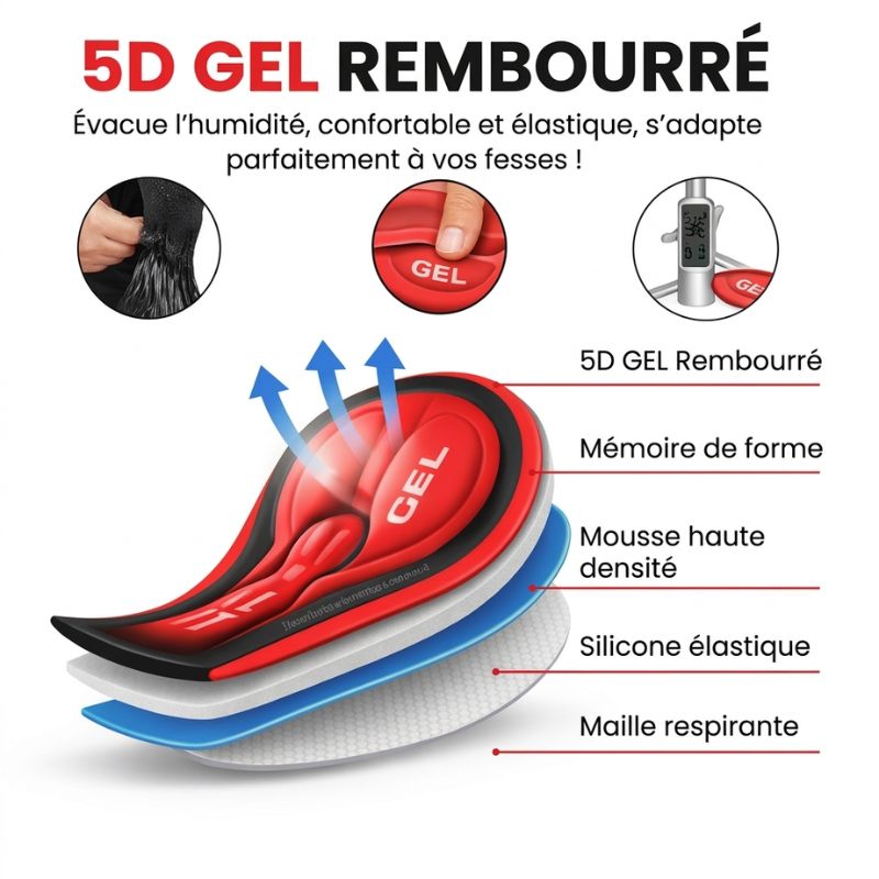 Boxer GSX Gel 5D Ozalo™ CLASSIQUE