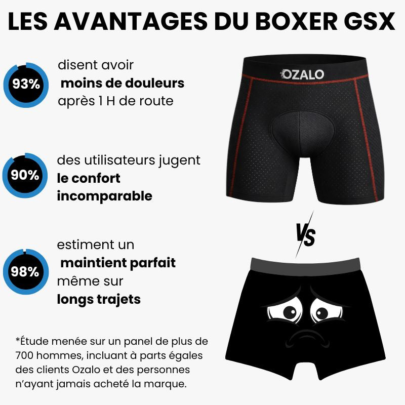 Boxer GSX Gel 5D Ozalo™ CLASSIQUE
