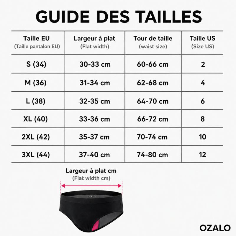 GUIDE DES TAILLES