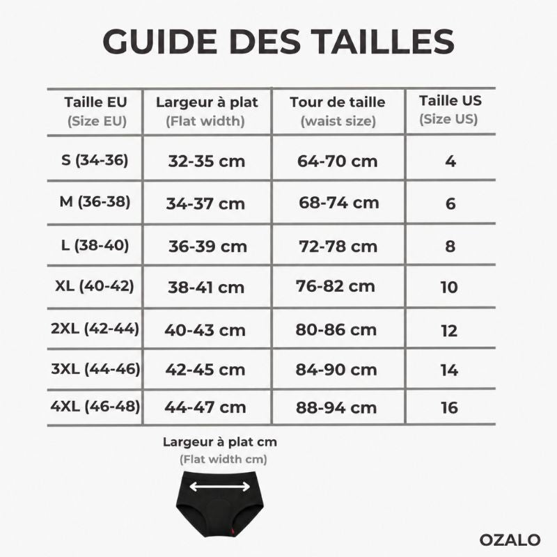 Culotte GSX Gel 5D Ozalo® - Coupe Shorty