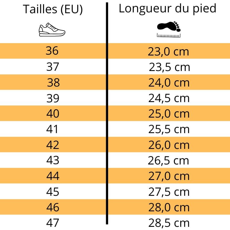 Ozalo™ Chaussures Barefoot guide des tailles 