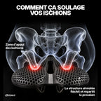 Comment la selle R-3D soulage les ischions