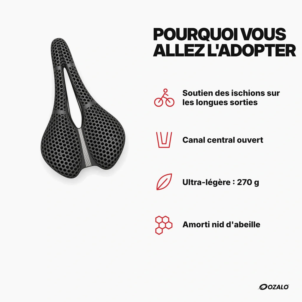 Pourquoi adopter la selle R-3D