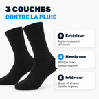 Chaussettes vélo imperméables et chaudes