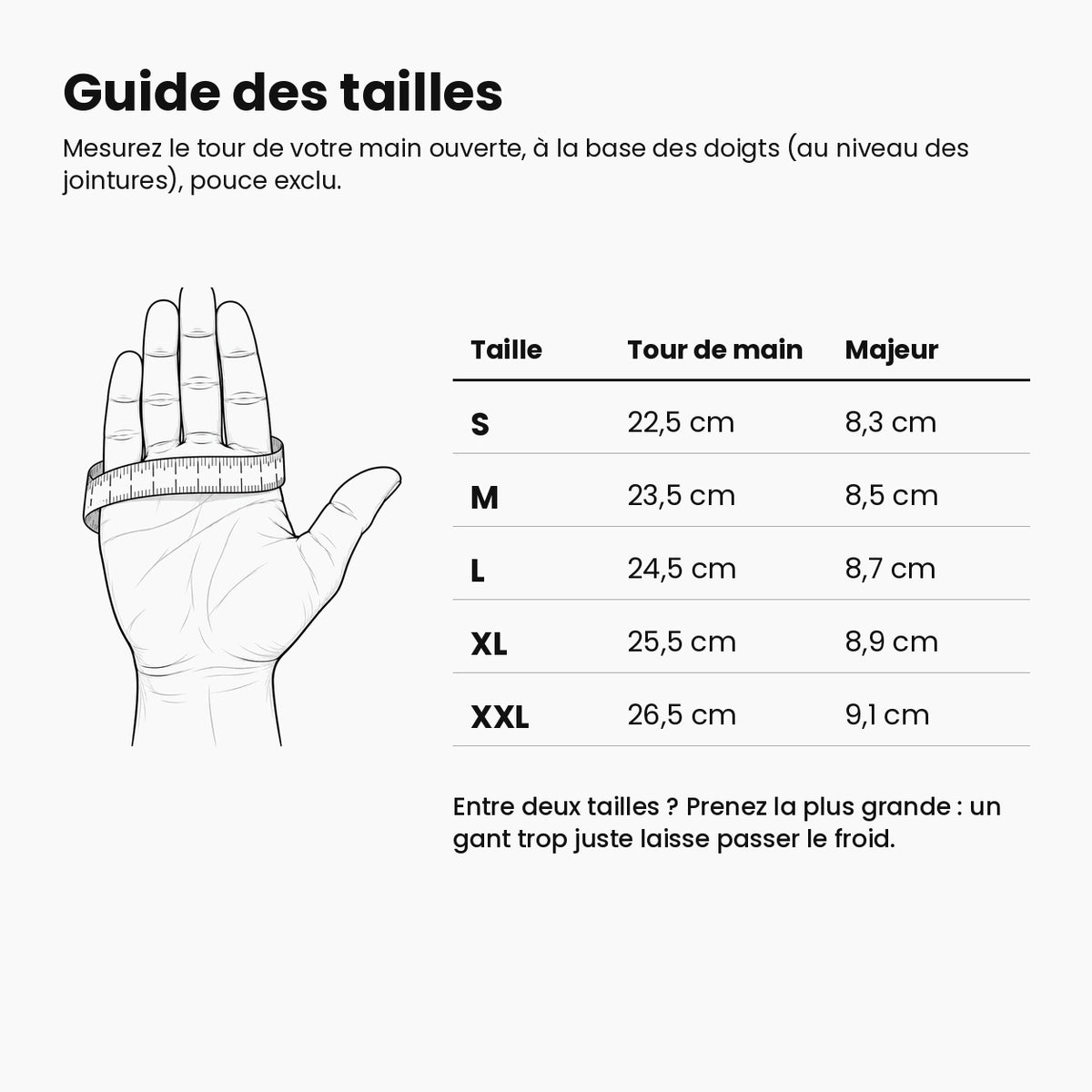 Gants vélo hiver gel 5 mm — imperméables, tactiles et réfléchissants