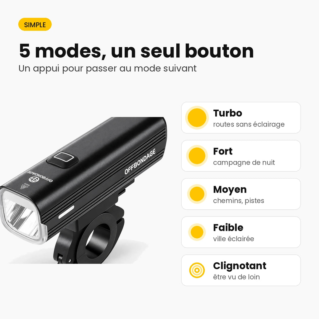 Phare vélo avant LED 1000 lumens rechargeable USB-C — batterie externe 4500 mAh
